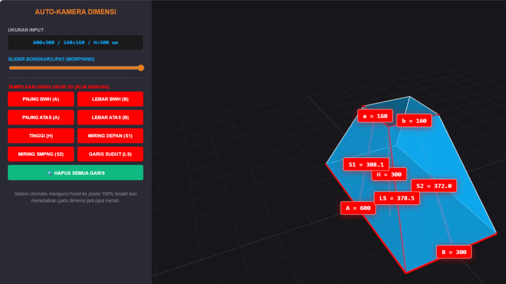 Hasil coba kalkulator dan simulator oleh pemilik website